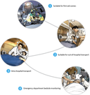 COMEN C70/C90 Patient Monitor