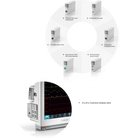 COMEN C70/C90 Patient Monitor