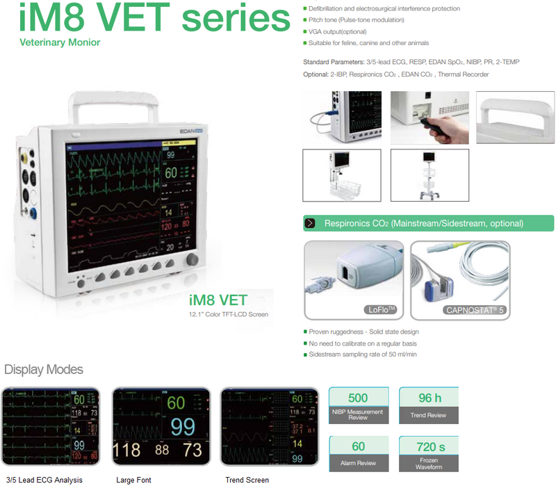 EDAN iM8 vet Animal Clinic veterinary monitor vital signs multiparameter veterinary monitor for Pet Animal